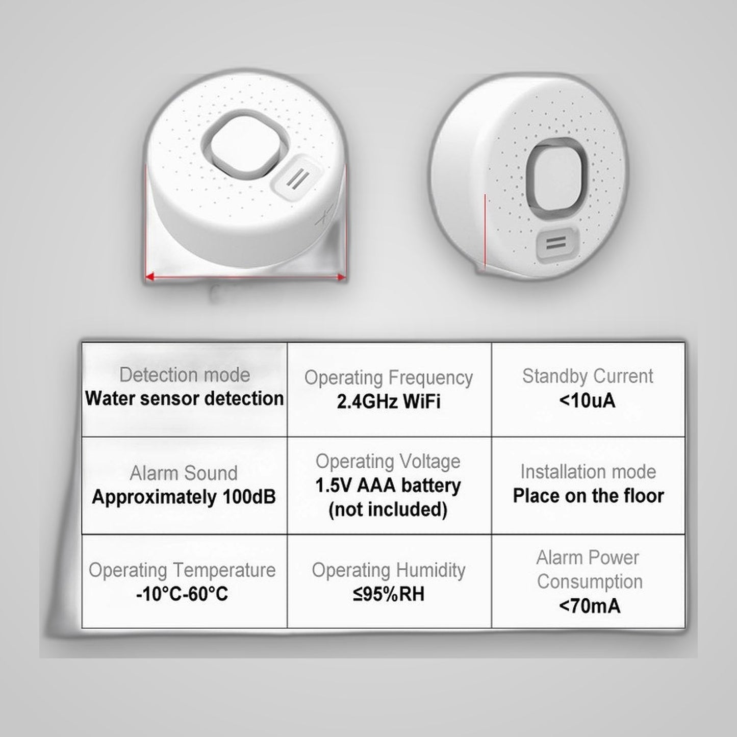 TechTopia Smart Water Leak Detector — WiFi, App Alerts, 90dB Siren