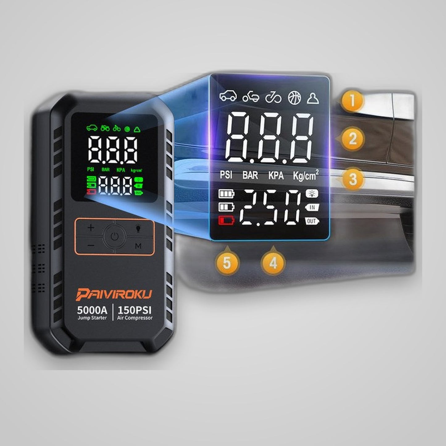 TechTopia 4-in-1 Jump Starter & Air Compressor — 5000A