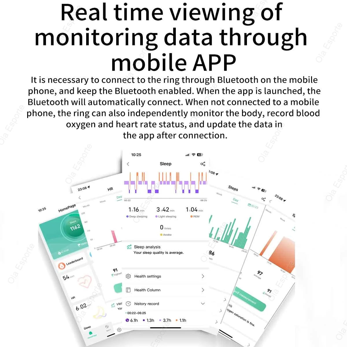 TECHTOPIA Smart Ring 2025