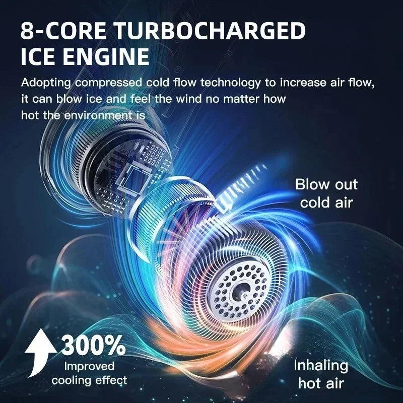 TechTopia Breeze Air — 8000mAh Bladeless Neck Fan