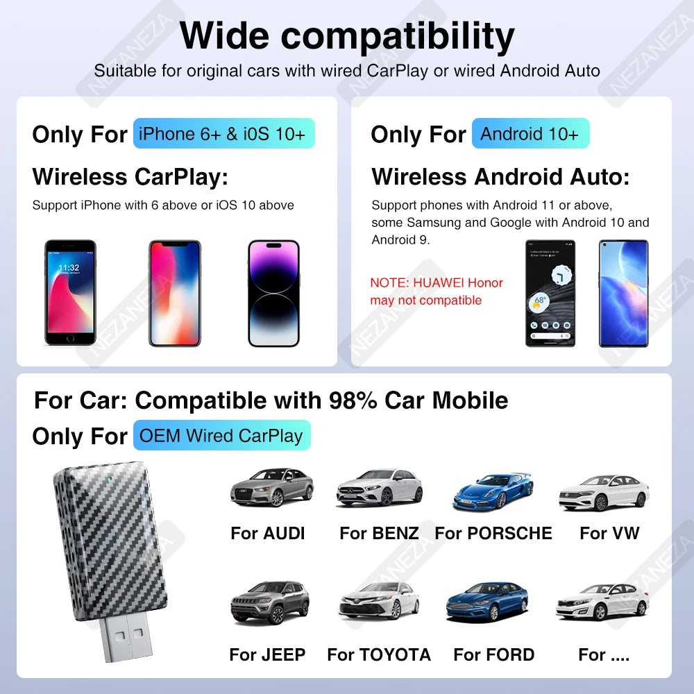 TECHTOPIA Wireless Carplay Adapter