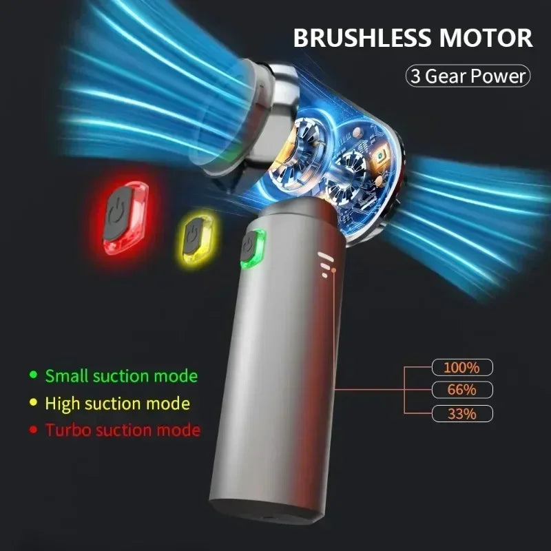 TechTopia BoostVac — High-Power Handheld Wireless Car Vacuum