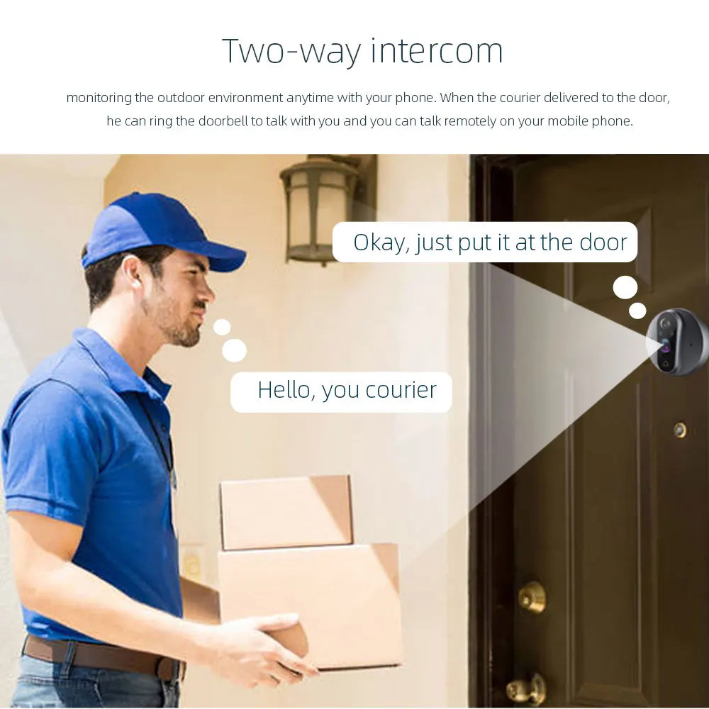 TechTopia VisionBell — 3MP WiFi Smart Video Doorbell