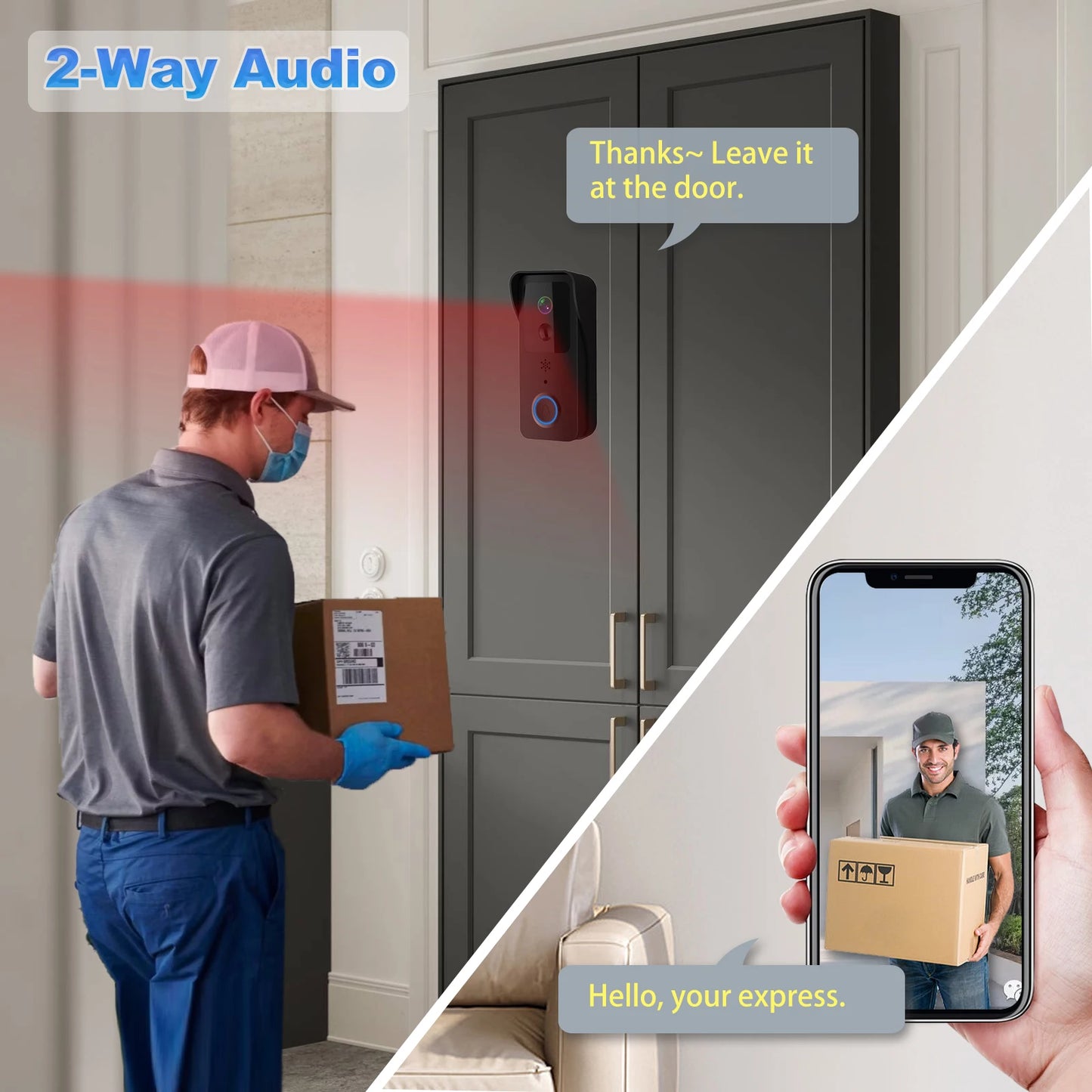 TechTopia VisionBell 5G — 1080P Smart Outdoor Doorbell
