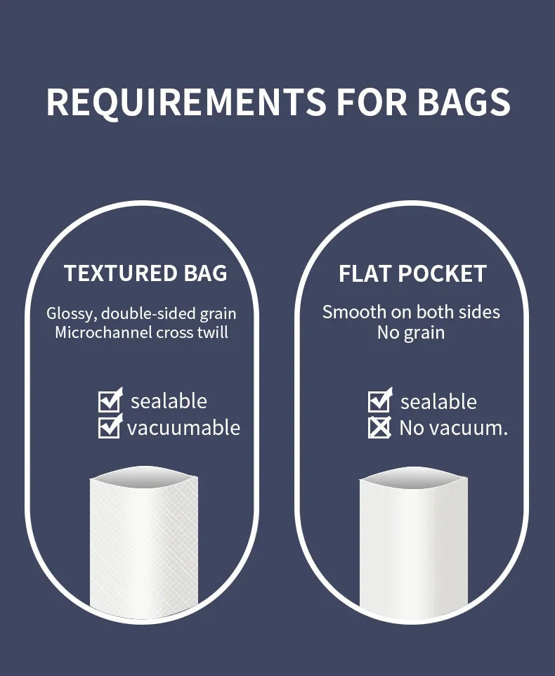 TECHTOPIA Vacuum Sealer