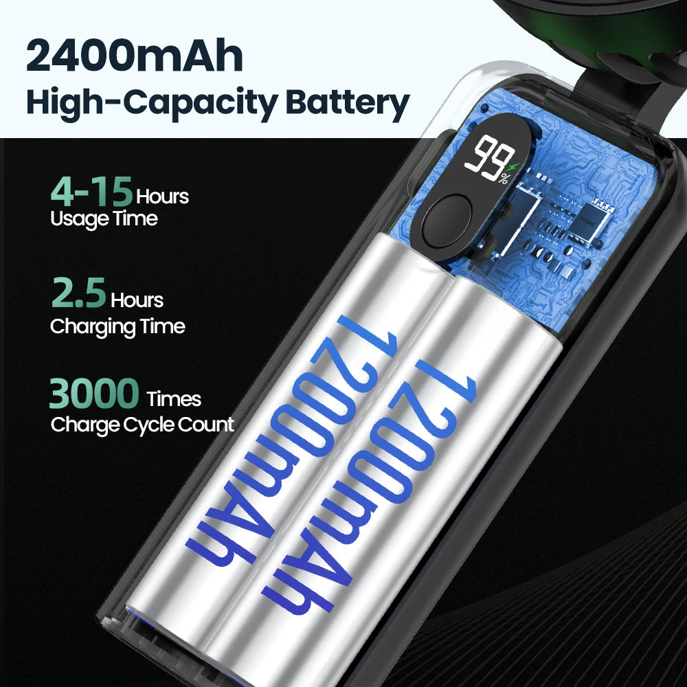TechTopia Breeze Mini — 2400mAh Handheld Neck Fan