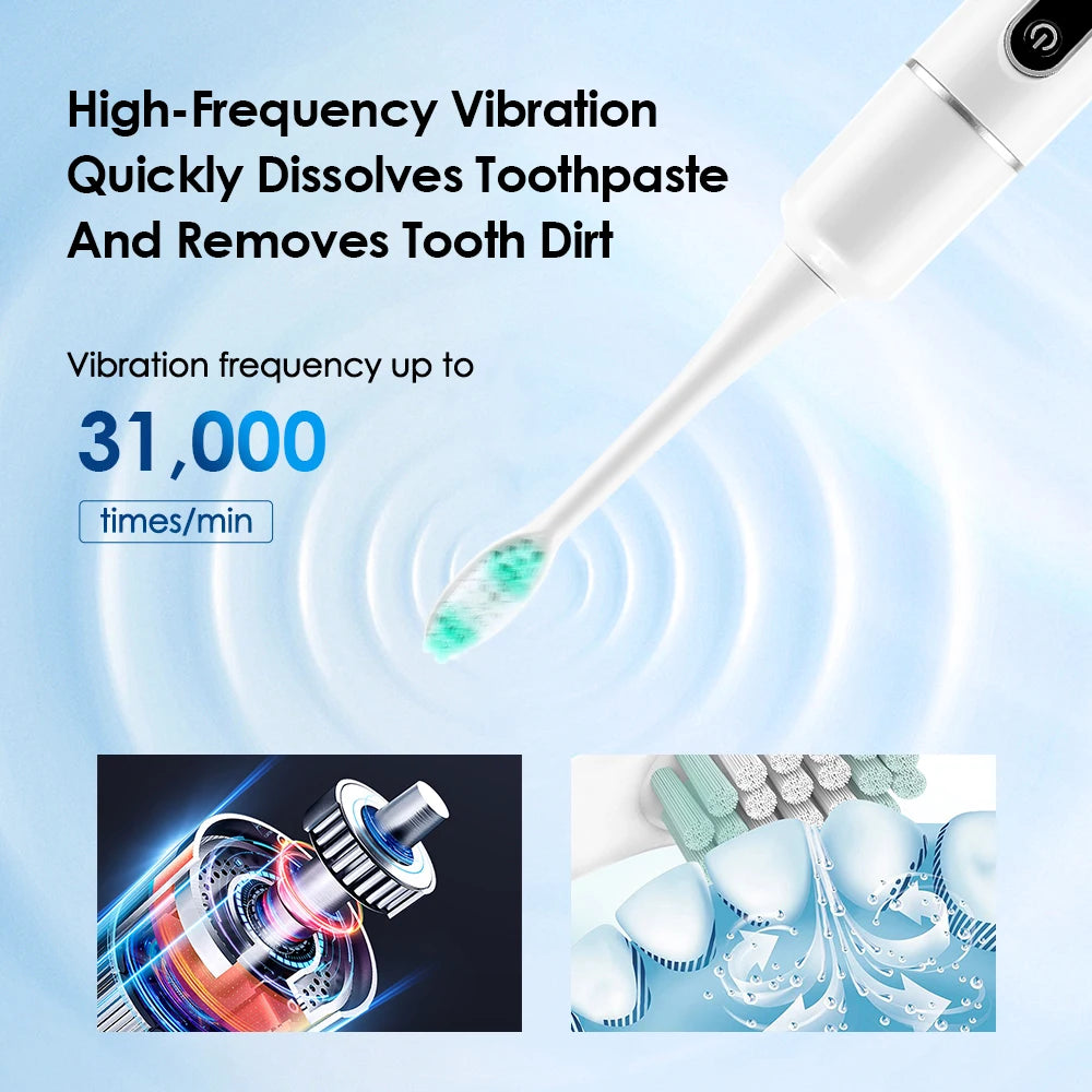 TechTopia SonicGlow — Premium Sonic Electric Toothbrush