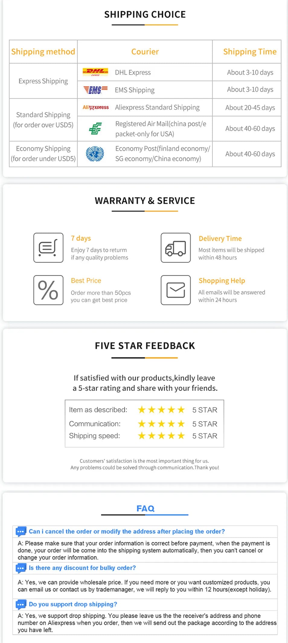 TECHTOPIA Spoon Kitchen Scale