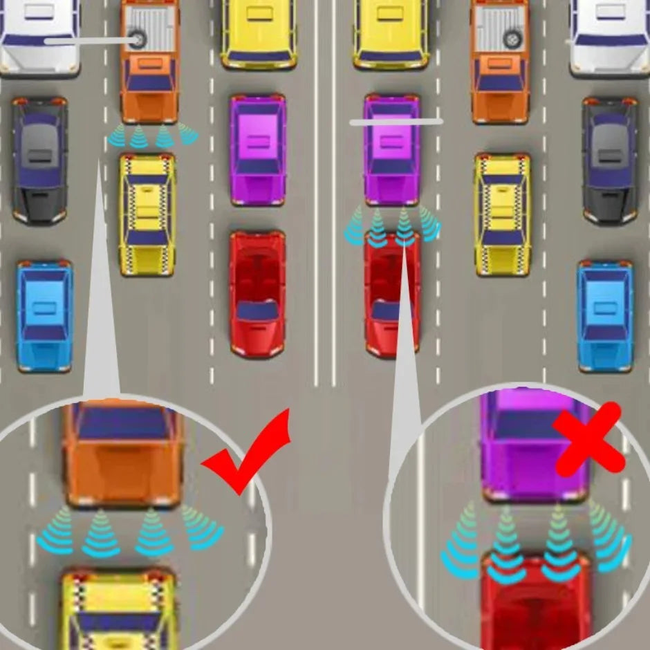 TECHTOPIA Smart Parking Sensors