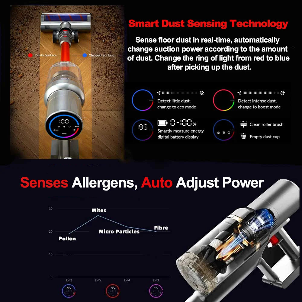 TechTopia Cyclone Elite — 27,000PA Touch-Display Cordless Vacuum